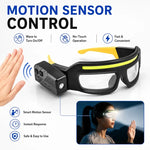 Rechargeable LED Glasses Headlamp