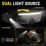 Rechargeable LED Glasses Headlamp