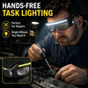 Rechargeable LED Glasses Headlamp