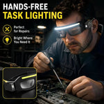 Rechargeable LED Glasses Headlamp