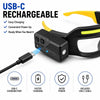 Rechargeable LED Glasses Headlamp