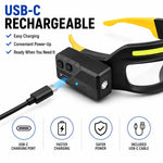 Rechargeable LED Glasses Headlamp